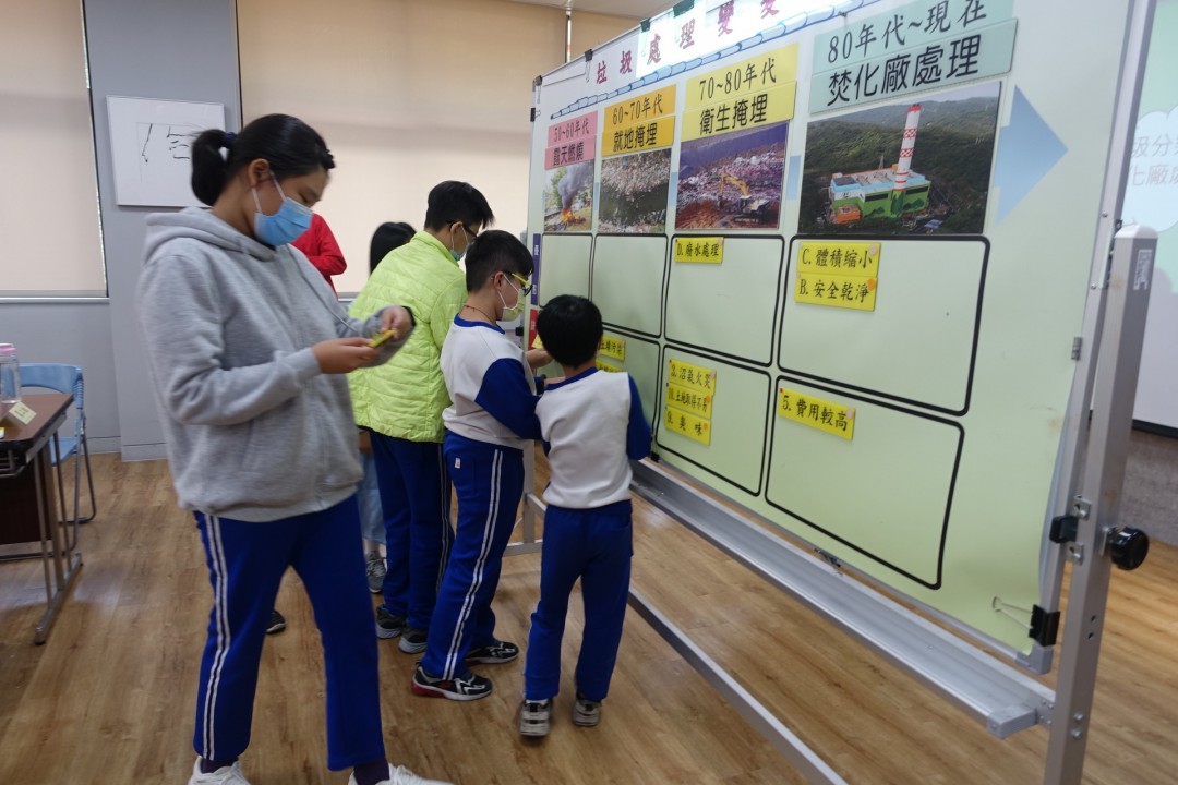 教學活動中(二)