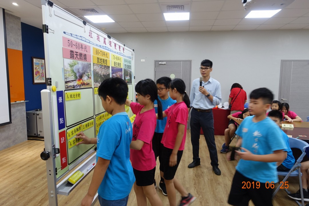 教學活動中(二)