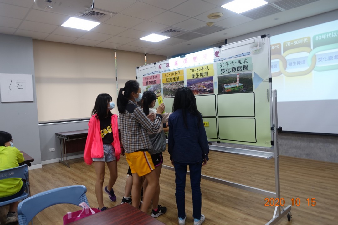 教學活動中(二)